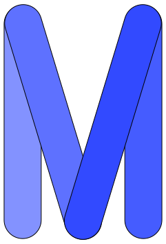 Minis Language Support